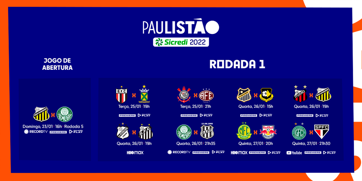 FPF desmembra tabela do Campeonato Paulista Feminino 2020; confira os jogos, futebol